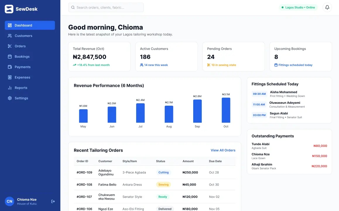 SewDesk dashboard